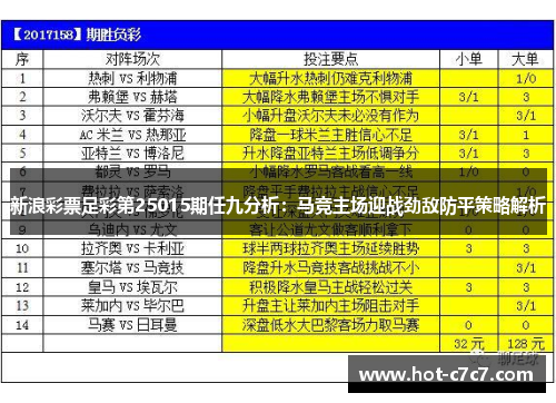 新浪彩票足彩第25015期任九分析：马竞主场迎战劲敌防平策略解析